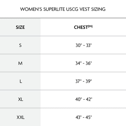 USCG Approved Lightweight Life Jacket for Women’s Watersports Activities