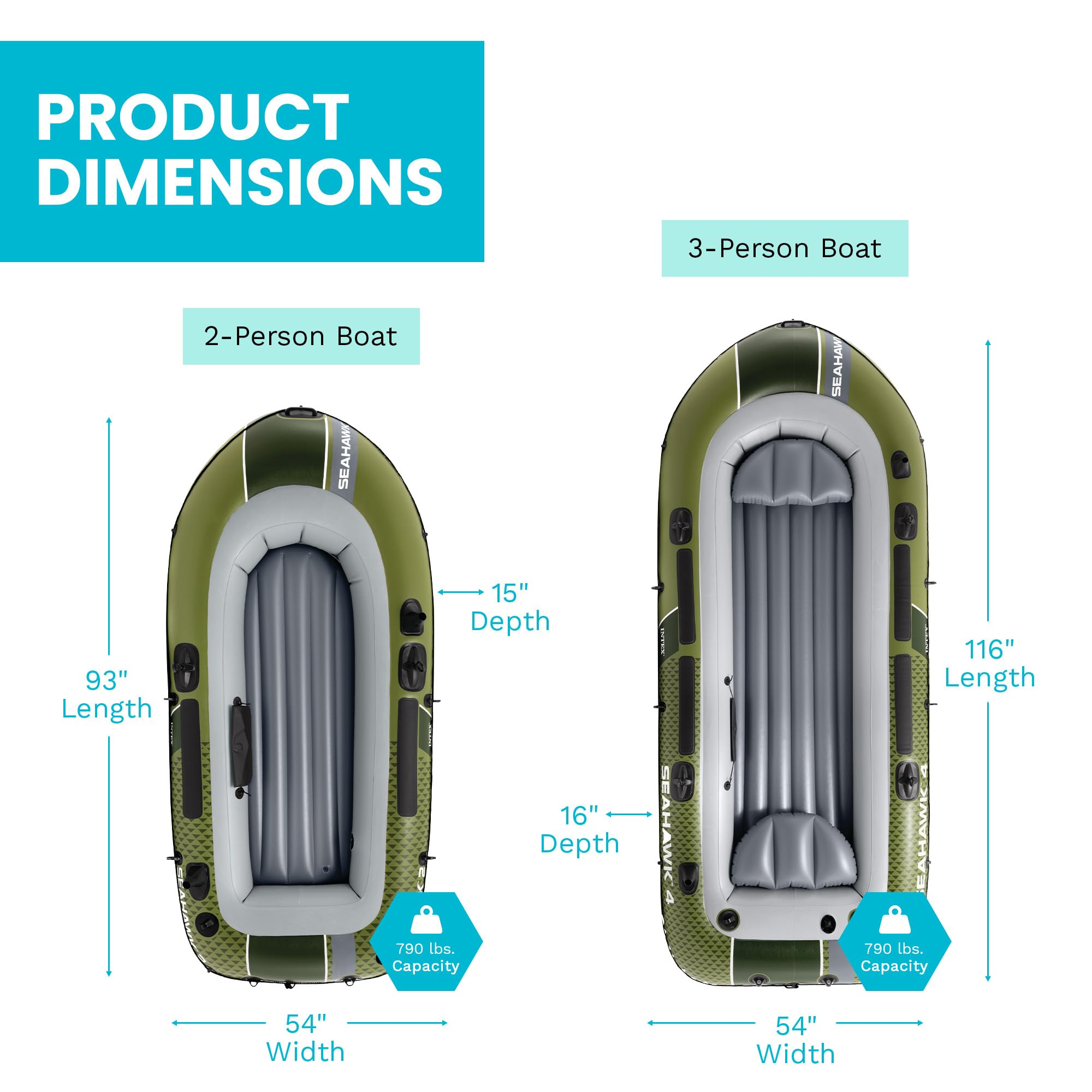 Inflatable Fishing Boat with Oars, Pump & Gear Storage Pouch