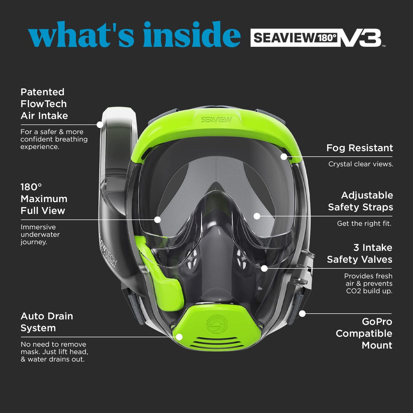 Full Face Snorkel Mask with 180° Panoramic View for Adults