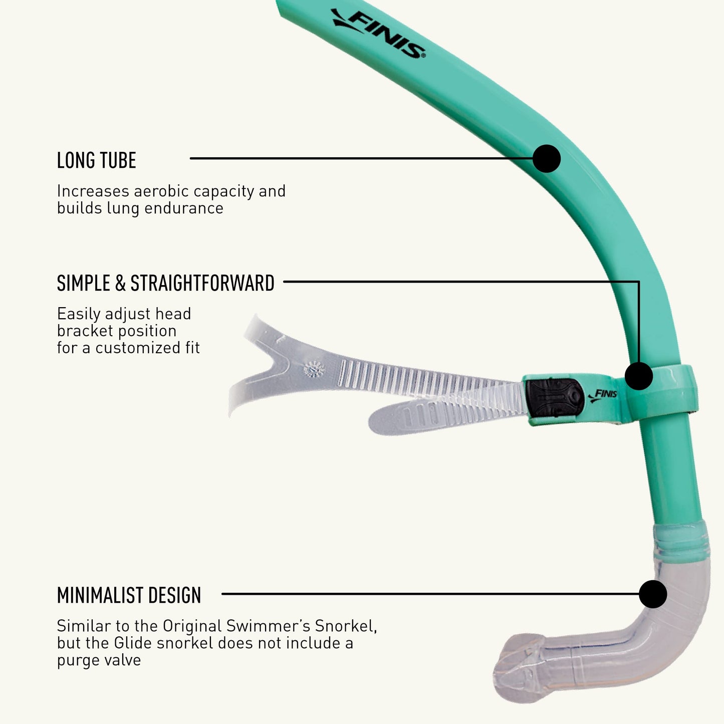 Center Mount Swim Snorkel for Adults with Adjustable Fit Training Design