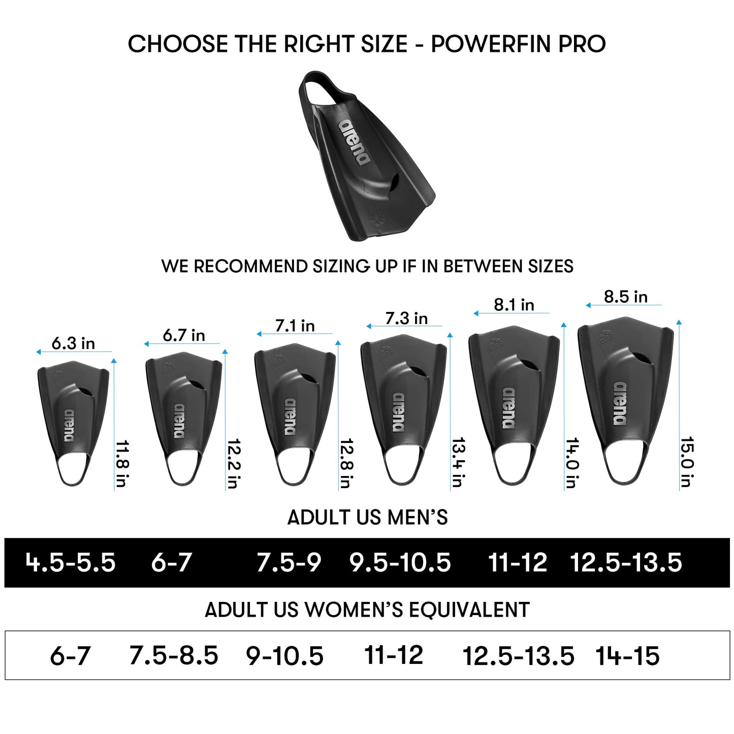 Silicone Short Blade Swim Training Fins for Adults Men & Women