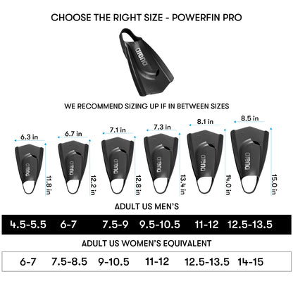 Silicone Short Blade Swim Training Fins for Adults Men & Women