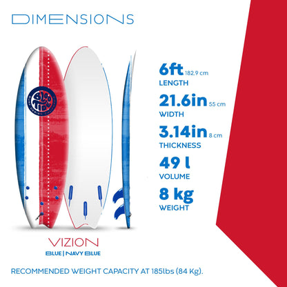 Bloo Tide 6’ Swallow Tail Soft Surfboard