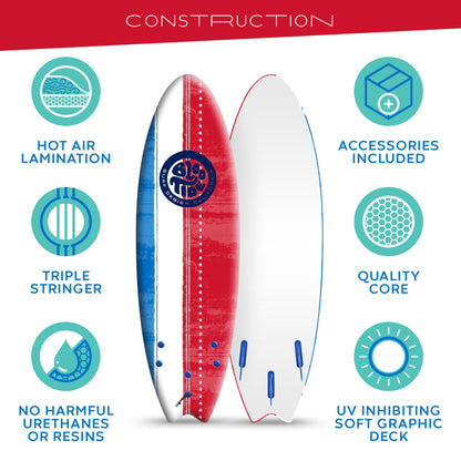 Bloo Tide 6’ Swallow Tail Soft Surfboard