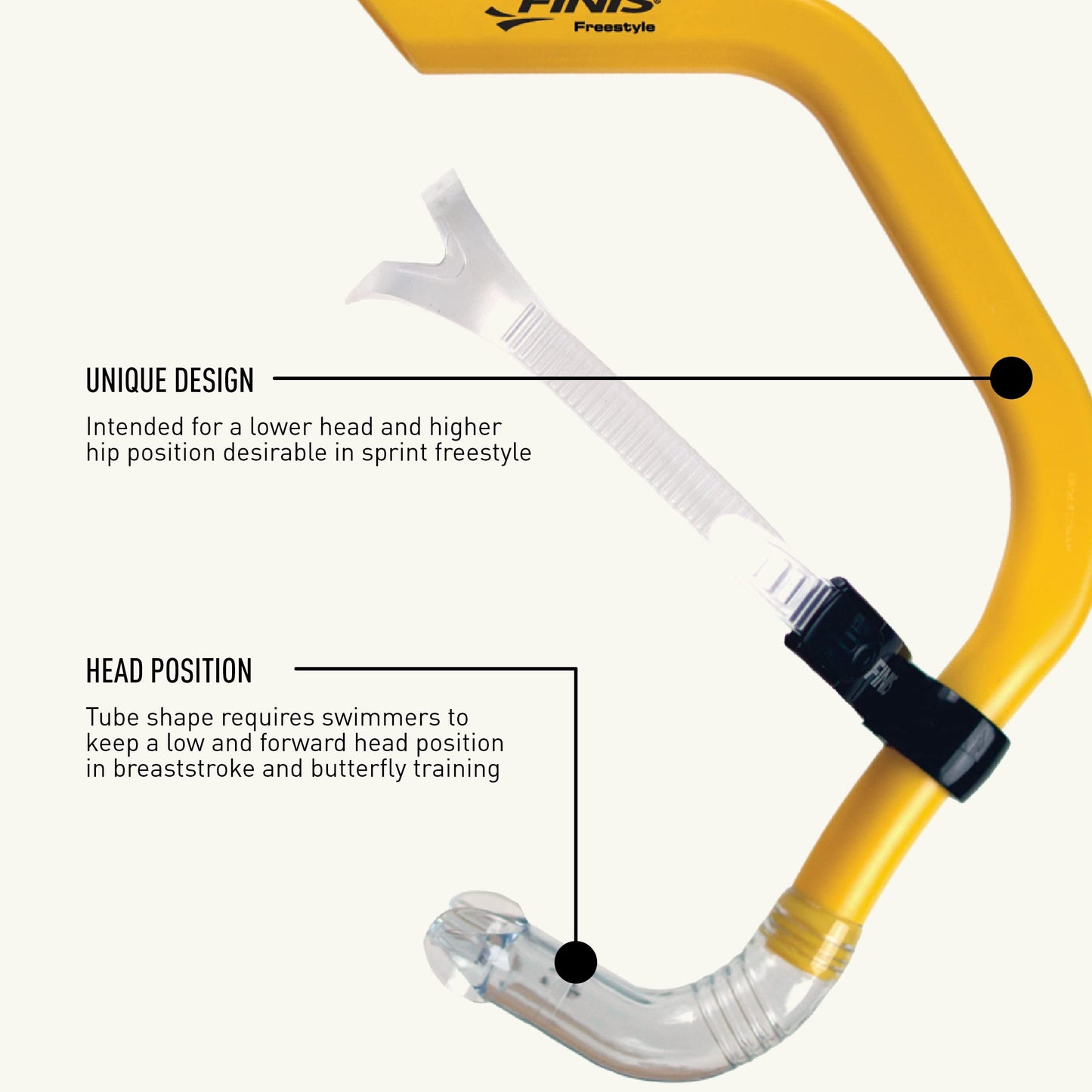 Freestyle Center Mount Swim Snorkel for Adults with Training Design