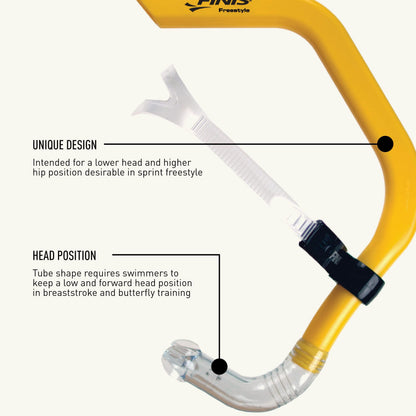 Freestyle Center Mount Swim Snorkel for Adults with Training Design