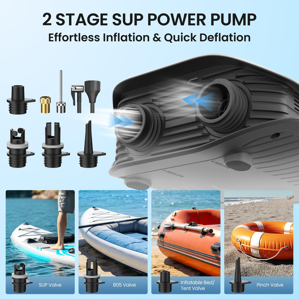 Rechargeable Electric Paddle Board Pump with Dual Stage Inflation & Deflation