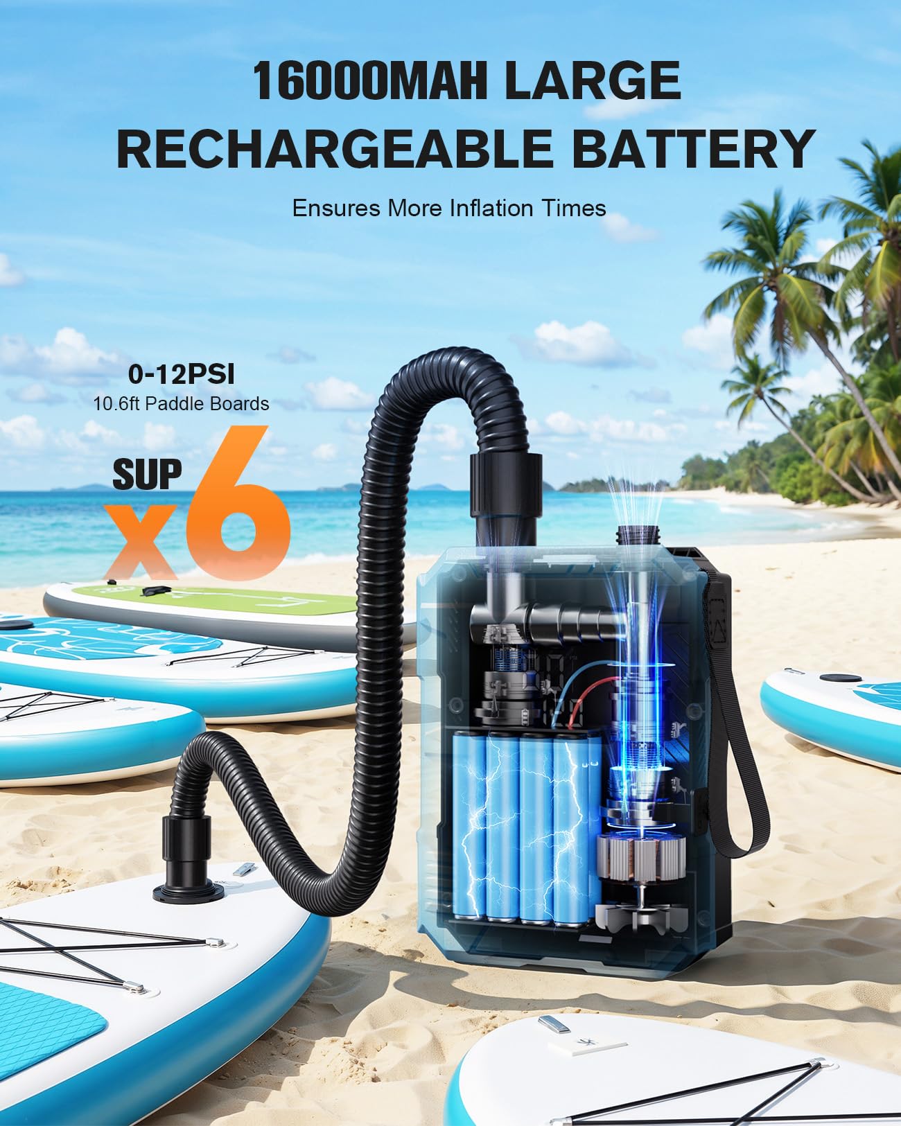 Cordless Electric Paddle Board Pump with Dual-Stage Inflation & Deflation
