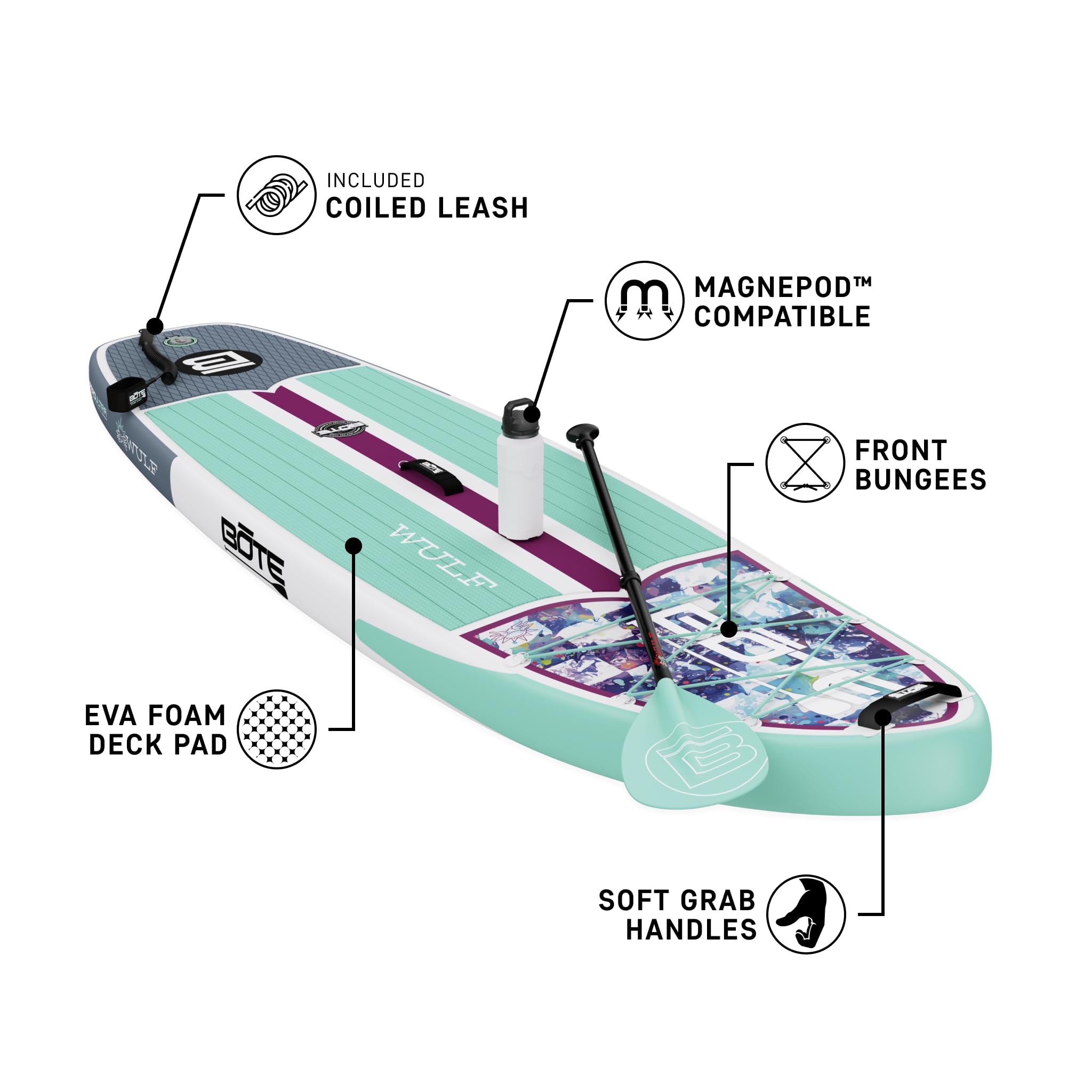 Inflatable Stand Up Paddle Board Kit with Paddle Pump & Accessories