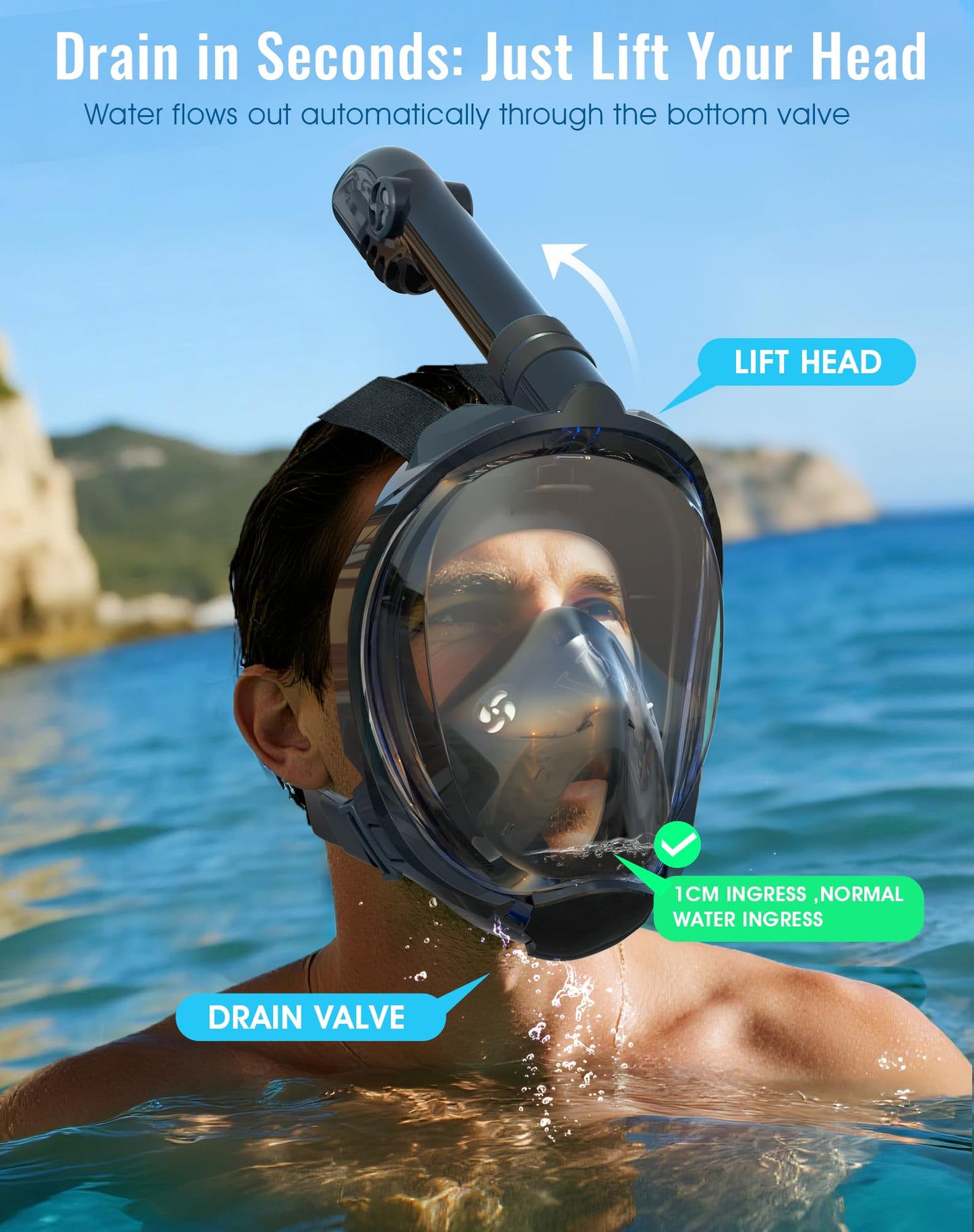 Full Face Snorkel Mask with Dry Top System and 180° Panoramic View