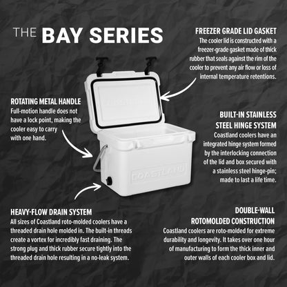 Premium Rotomolded Cooler for Outdoor Sports & Tailgate Use