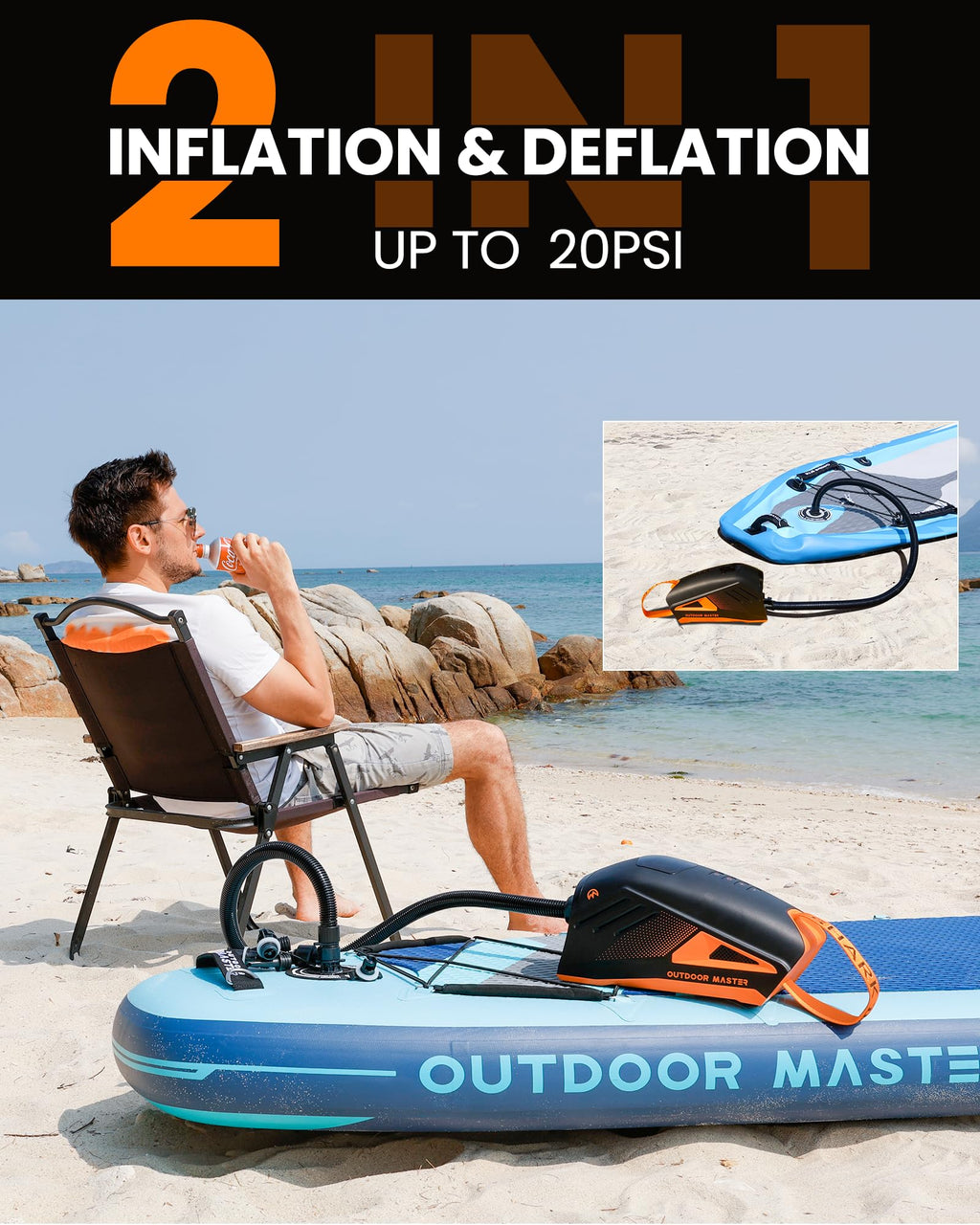 Rechargeable Electric Paddle Board Pump with Fast Inflation & Deflation for Inflatables