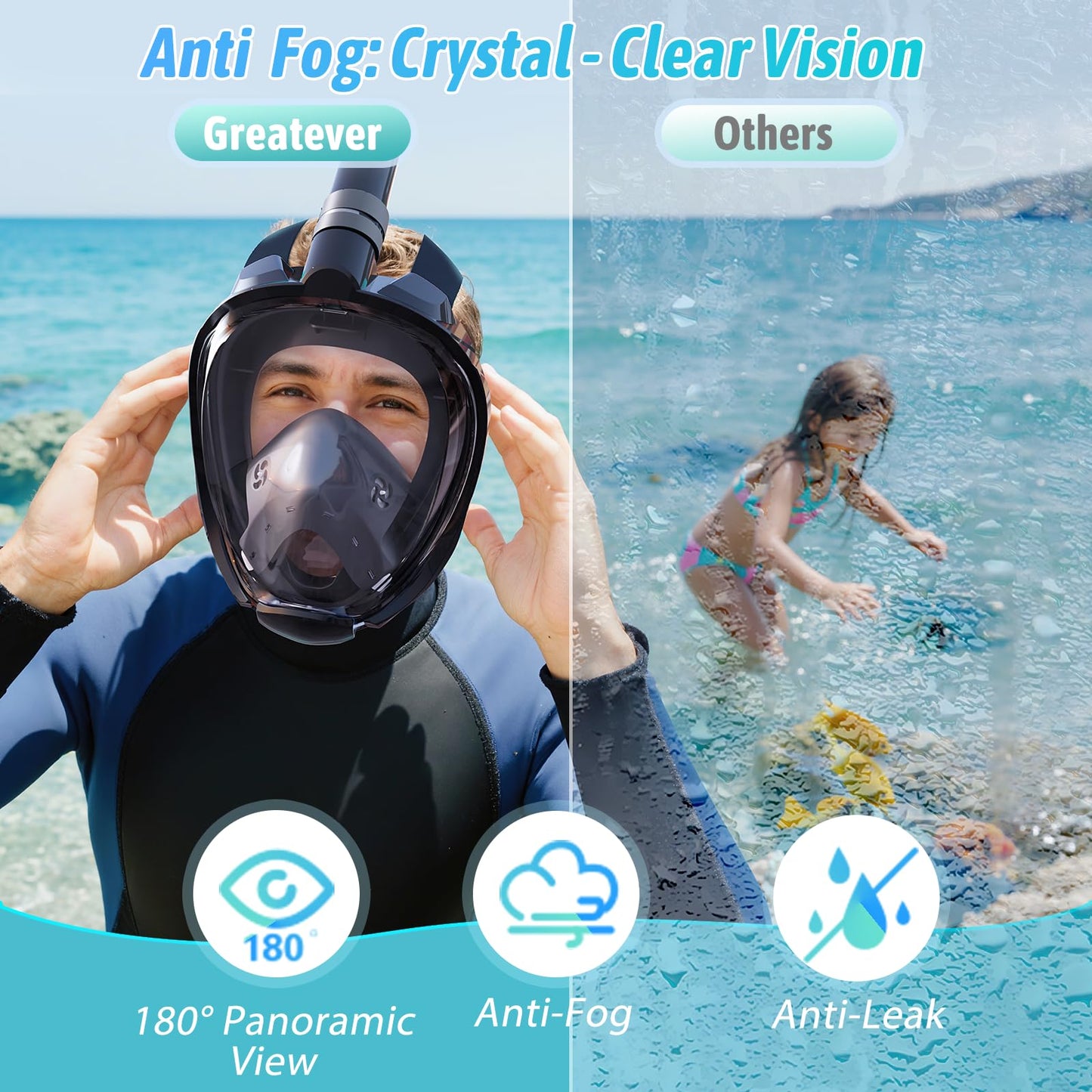 Full Face Snorkel Mask with 180° Panoramic View and Camera Mount