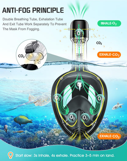 Full Face Snorkel Mask with Dry Top System and Camera Mount for Adults