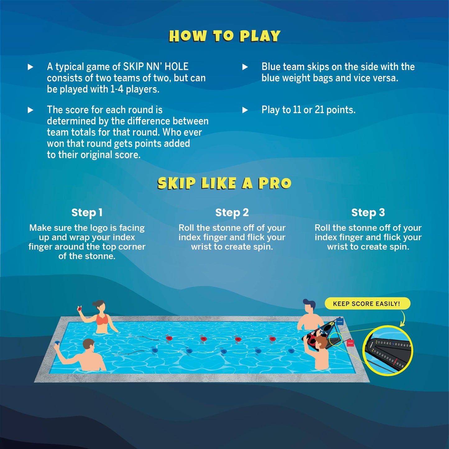 Floating Pool Cornhole Game for Adults & Family Water Fun