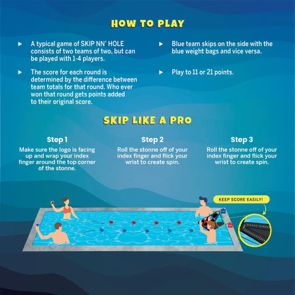 Floating Pool Cornhole Game for Adults & Family Water Fun
