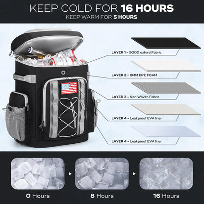 Maelstrom 35/50 Can Insulated Backpack Cooler, Leakproof Soft Lunch Ice Bag