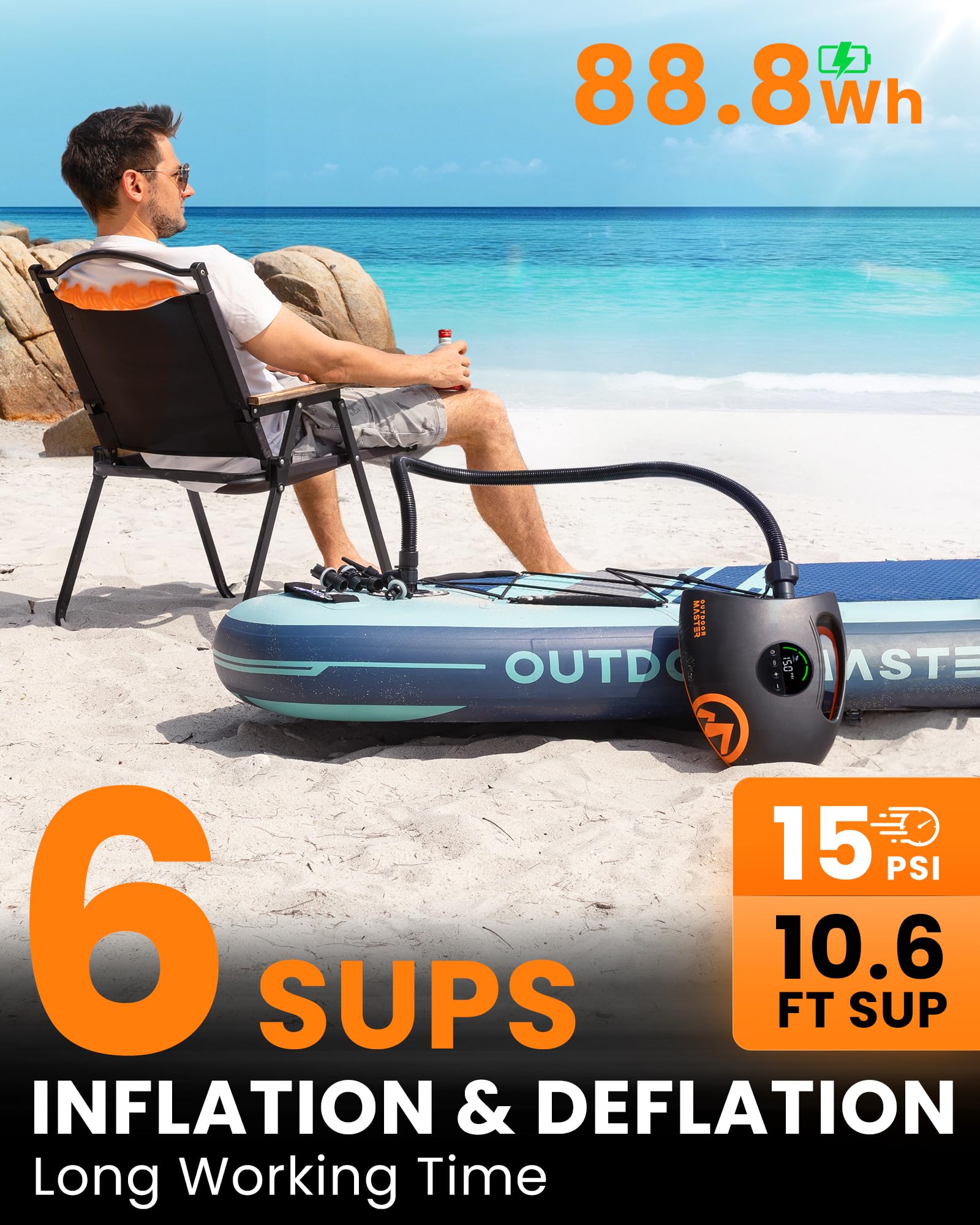 Rechargeable Electric Paddle Board Pump with Dual-Stage Inflation & Deflation for SUPs