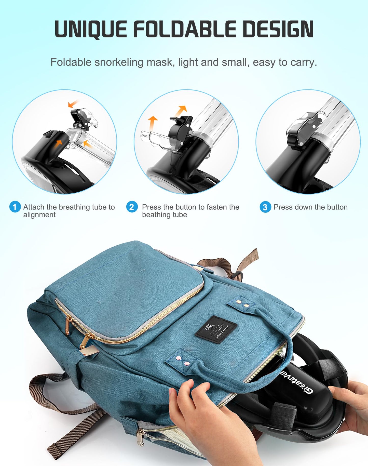 Full Face Snorkel Mask with Dry Top System and Camera Mount for Adults