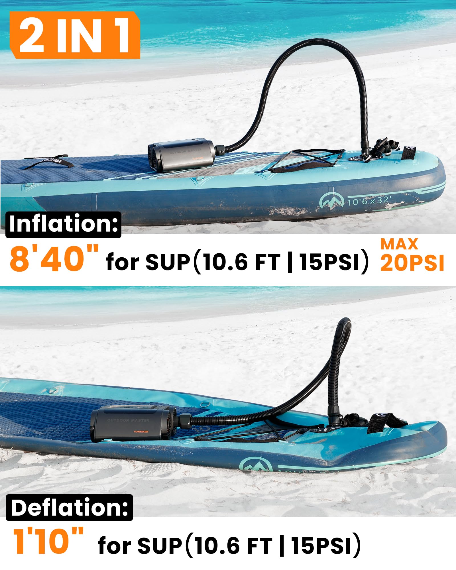 Rechargeable Electric Paddle Board Pump with Battery and Dual-Stage Inflation