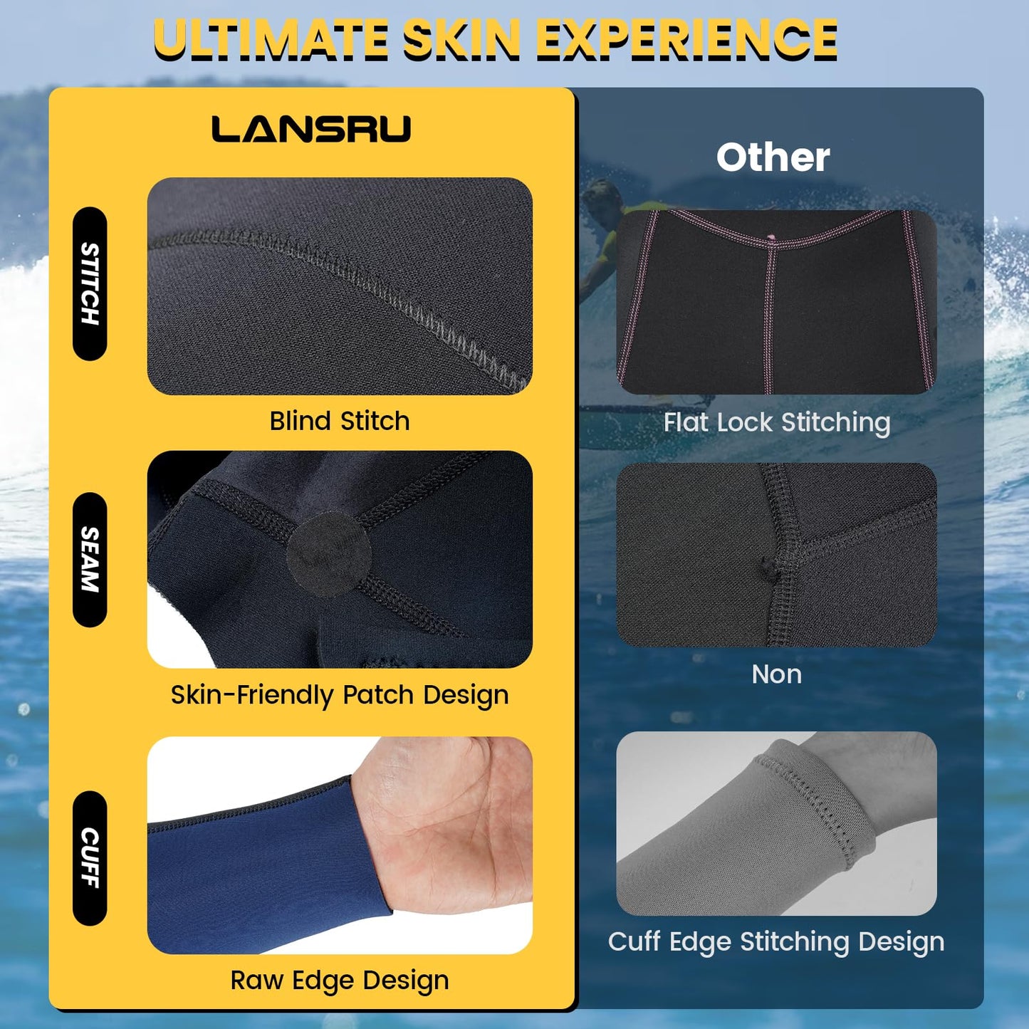 5/4mm Neoprene Wetsuit for Men with Back Zip for Cold Water Activities