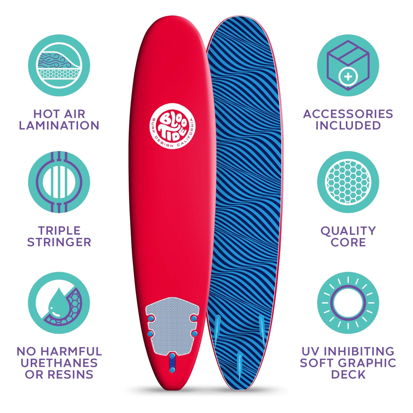 Bloo Tide 8ft Surfboard Soft top Red with Blue Wavizm Design Bottom Graphic