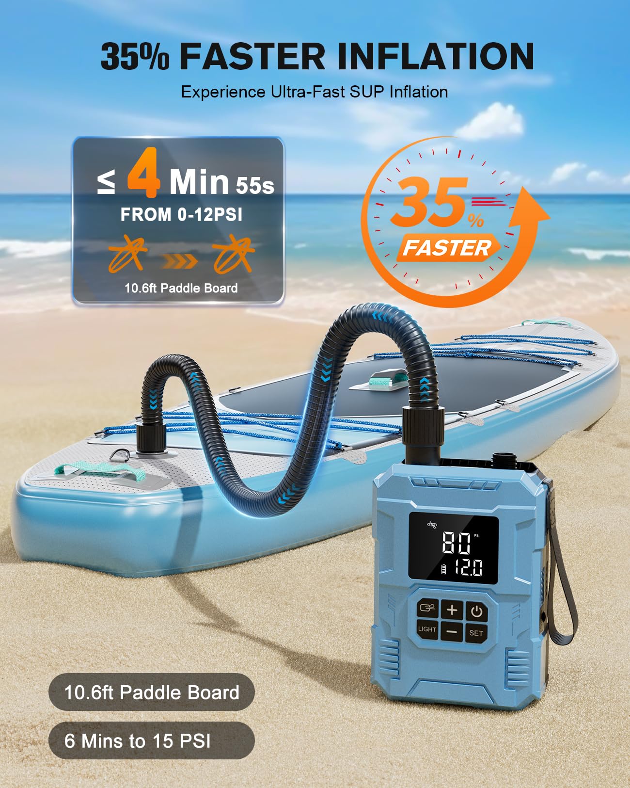 Cordless Electric Paddle Board Pump with Dual-Stage Inflation & Deflation