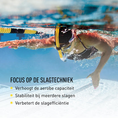 Center Mount Swim Snorkel for Adults with Adjustable Fit & Purge Valve
