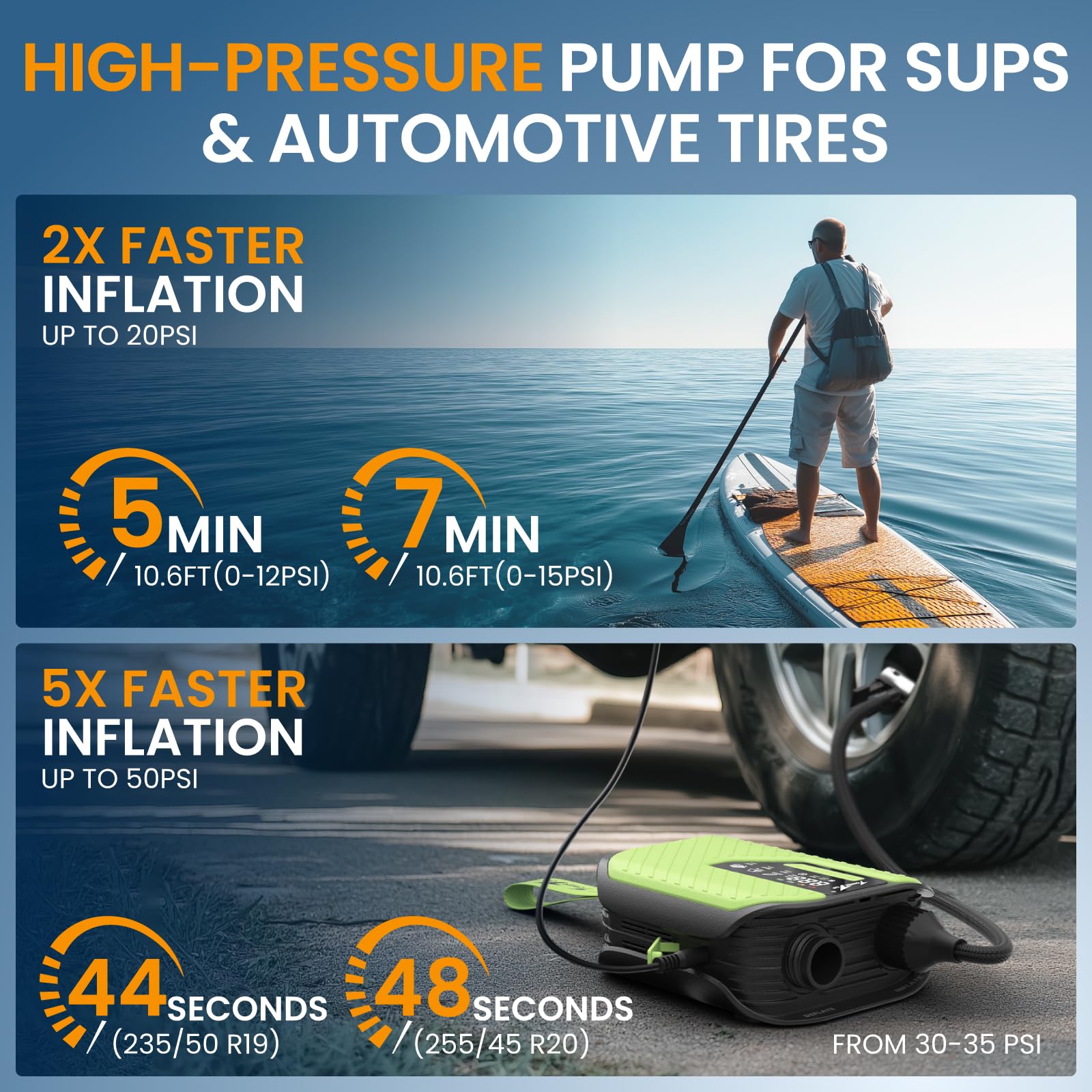 Rechargeable Electric Paddle Board Pump with Dual Stage Inflation & Deflation